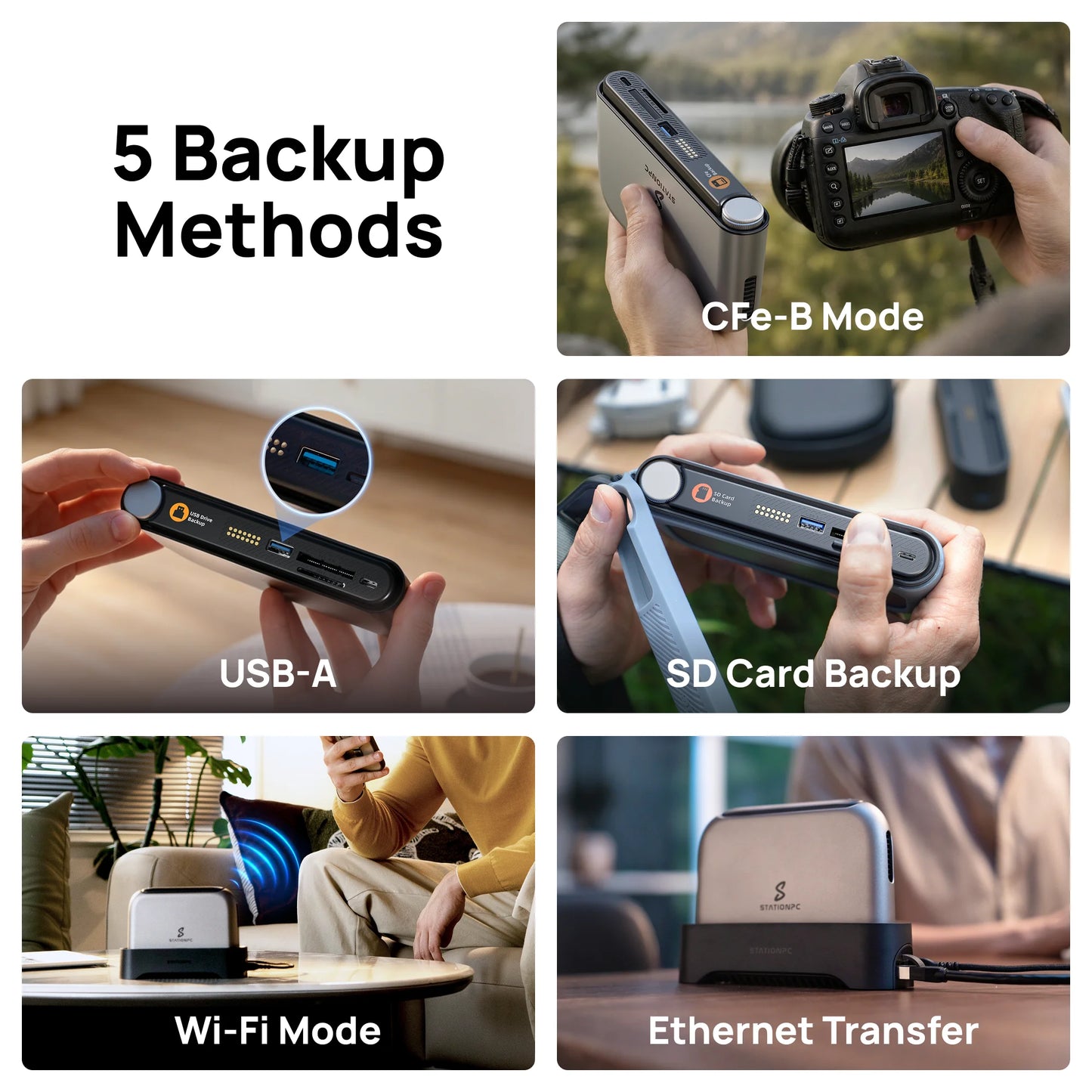 PA100-PRO Portable NAS, 4-Core CPU, Wi-Fi 6, M.2 NVMe Slot (Diskless), SD 4.0 & CFe-B Card Slot, One Click Backup, APP Control
