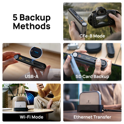 PA100-PRO Portable NAS, 4-Core CPU, Wi-Fi 6, M.2 NVMe Slot (Diskless), SD 4.0 & CFe-B Card Slot, One Click Backup, APP Control