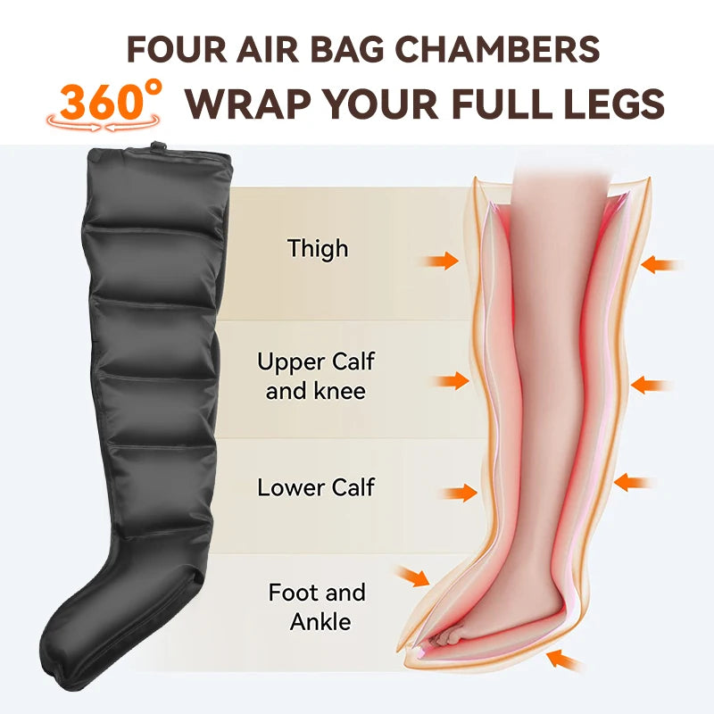 Professional Airwave Pressure Massager with 01 Adapter 110-220V Plug-In Ergonomic Design for Legs & Full Body Portable Home Use