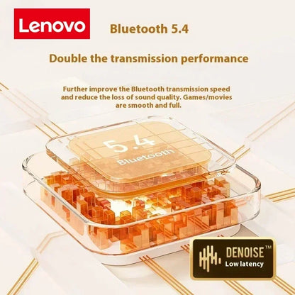 Lenovo Mini Pro 5s Earphones Wireless Bluetooth Earbuds Long-Last Noise Cancellation Headphones Extended Battery Life With Mic