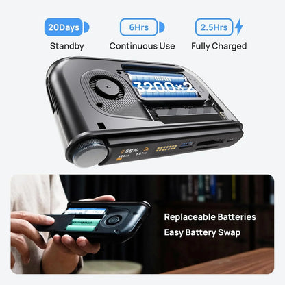 PA100-PRO Portable NAS, 4-Core CPU, Wi-Fi 6, M.2 NVMe Slot (Diskless), SD 4.0 & CFe-B Card Slot, One Click Backup, APP Control