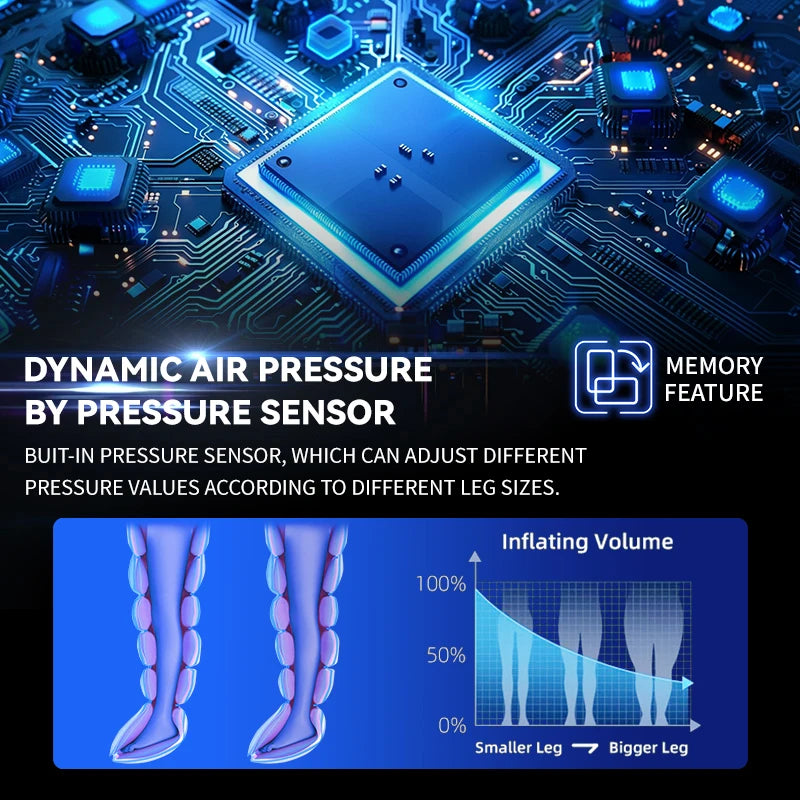 Professional Airwave Pressure Massager with 01 Adapter 110-220V Plug-In Ergonomic Design for Legs & Full Body Portable Home Use